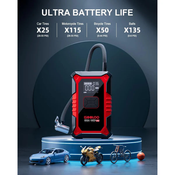 eronon - smart inflator