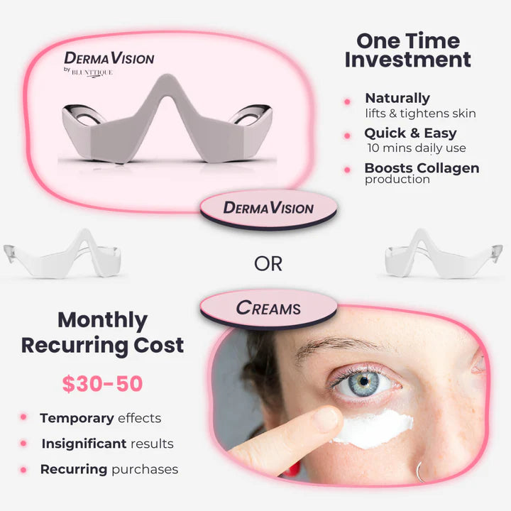 RejuvenEyes Under-Eye Red Light Therapy