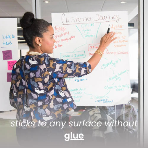 Electrostatic Whiteboard