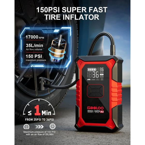 eronon - smart inflator