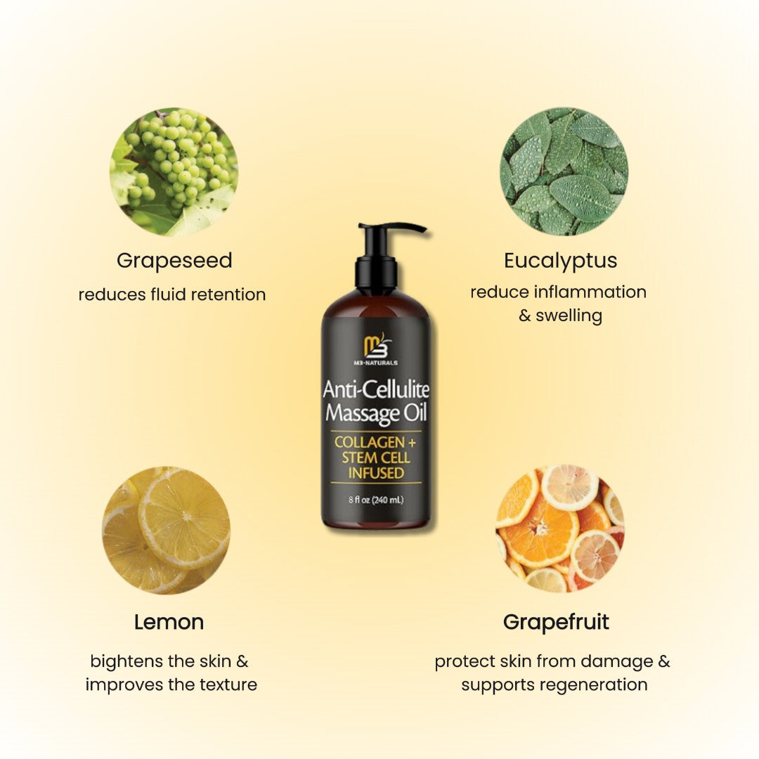 Anti-Cellulite Oil