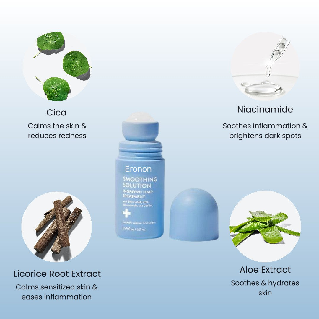 Eronon Smoothing Solution Ingrown Hair Treatment