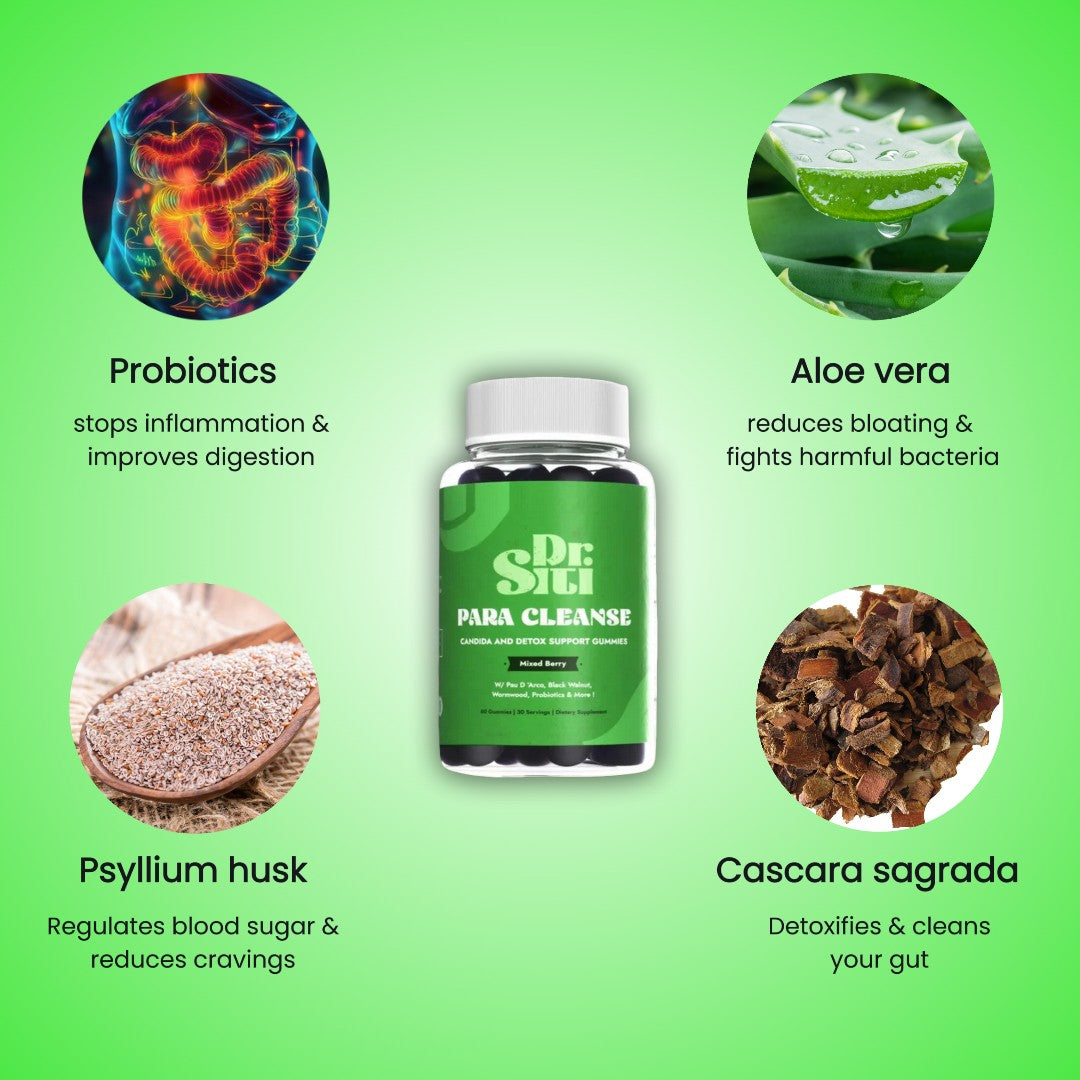 Dr. Siti Candida Cleanse